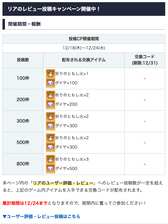 ドット勇者攻略班@AppMedia tweet media