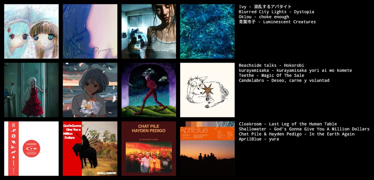 My favorite albums released in 2025!