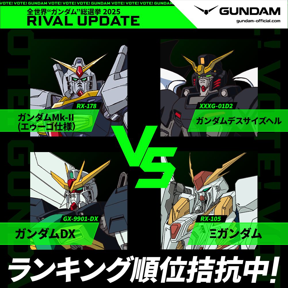◤ #全世界ガンダム総選挙2025 ◢ 🚨投票期間は12月25日まで