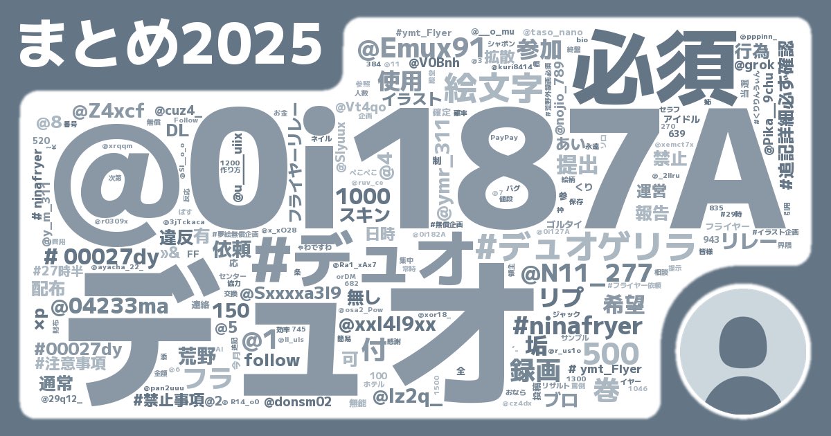なんで初期アイコンで色変なん？

デュオ全然開いて無いのにでかでか乗るの辞めて☹️