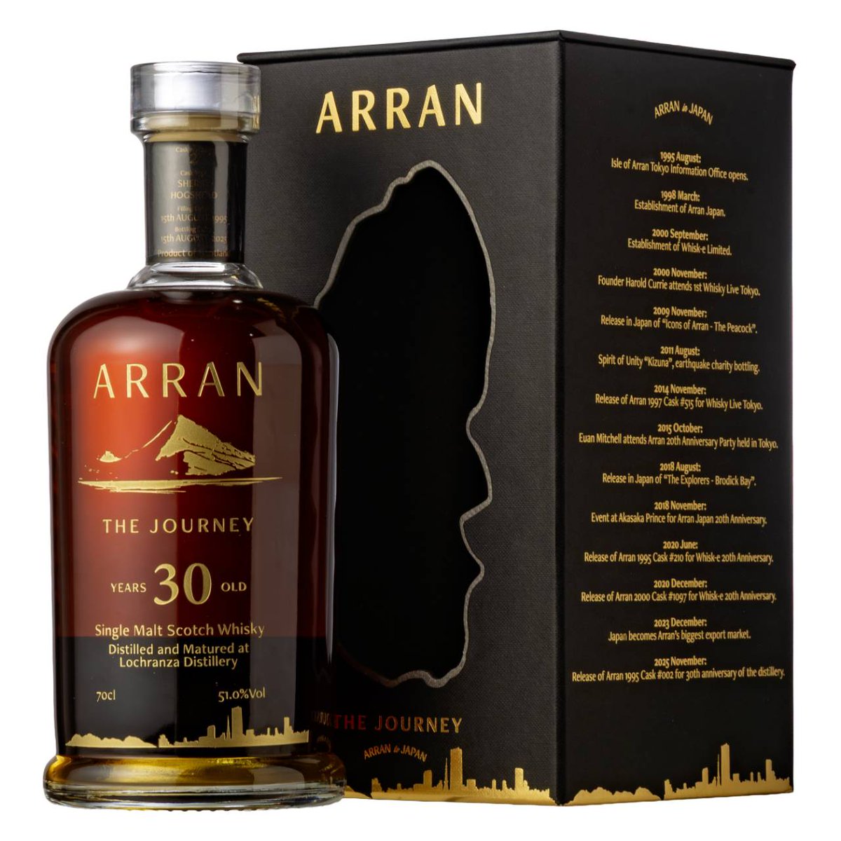 フクちゃん平岸店渡辺です🐑 日本史上初の30年熟成アランシングル