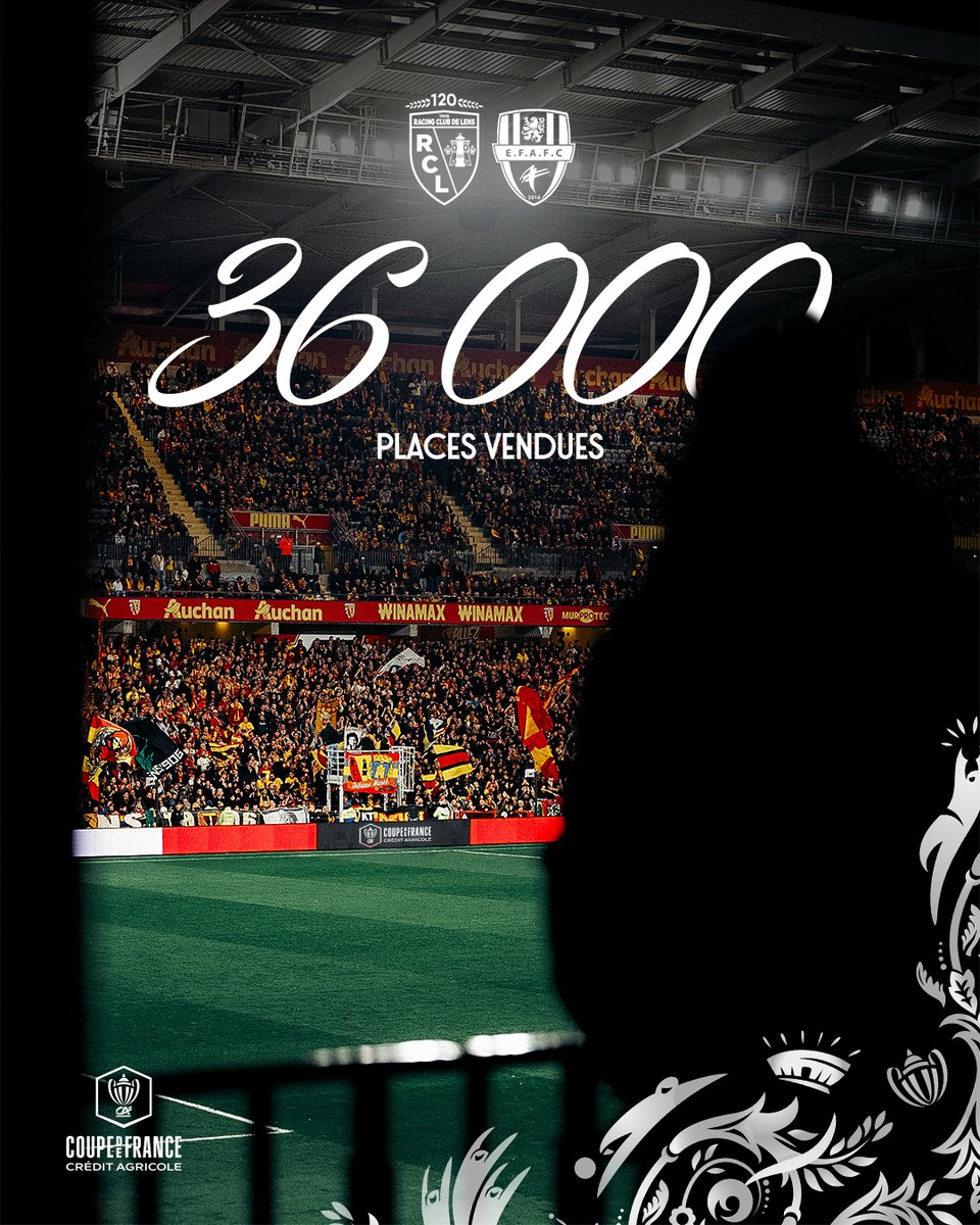 RCLens's tweet image. Dernières places disponibles ⏳

Pour sa dernière réception de l'année 2025, le Racing accueille son voisin de l'Entente Feignies-Aulnoye ce vendredi (21h), en @coupedefranceCA.

🎟️ Billetterie 👉 billetterie.rclens.fr/fr/catalogue/m…

#RCLEFAFC #CoupeDeFrance