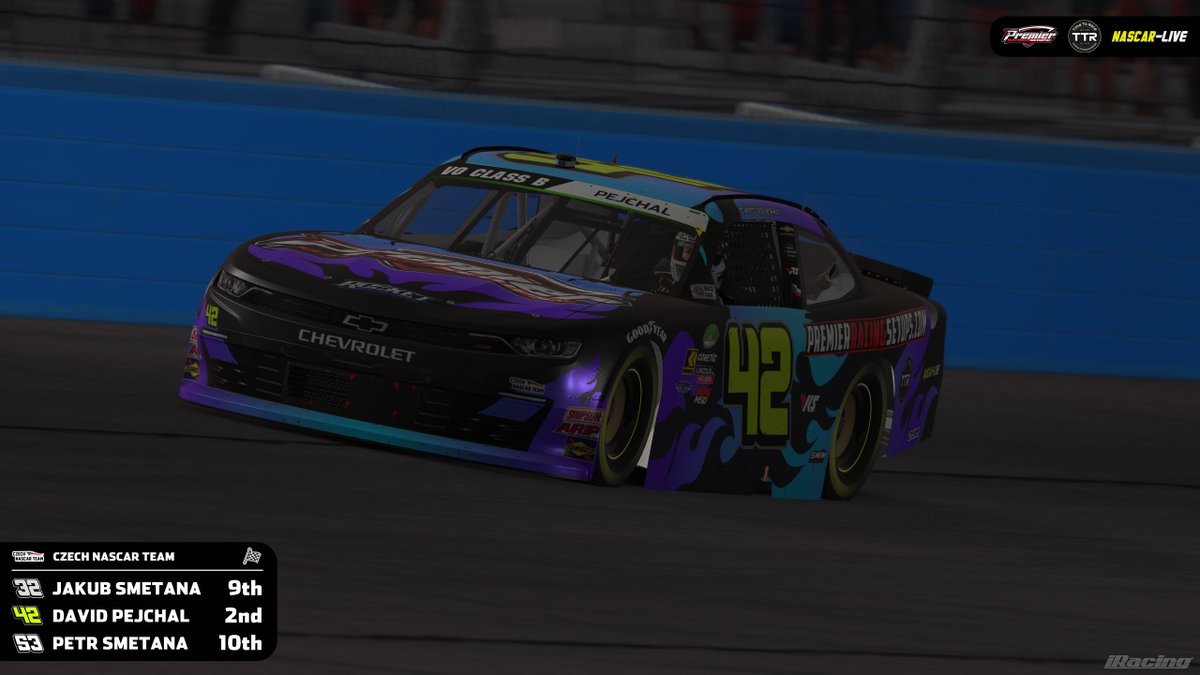 czechnascarteam's tweet image. The season at Virtual-Oval is officially done after the final #nascar race in the Class B Series on #iRacing. It all went in to the final tenth race held at Phoenix, where we came back after a short time. Our team went came there with a lot of motivation to end the season strong.…