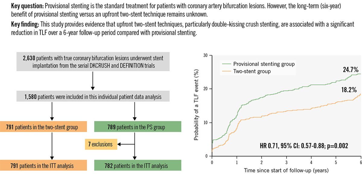 AsiaIntervention tweet media