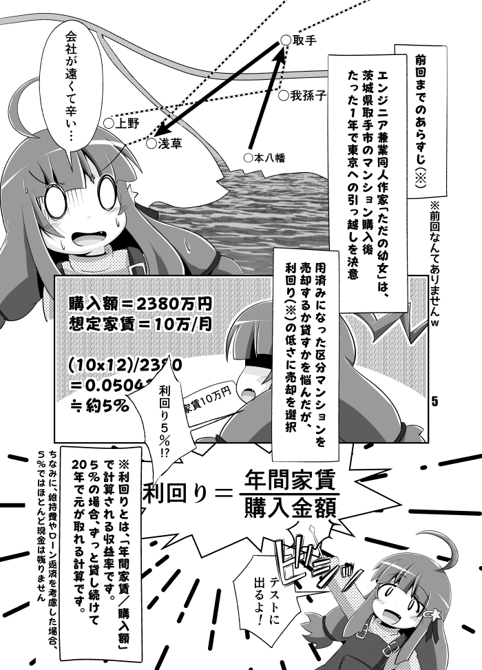 サラリーマンがアパートローン組んで一棟アパートを買うまでの話(1/2) 