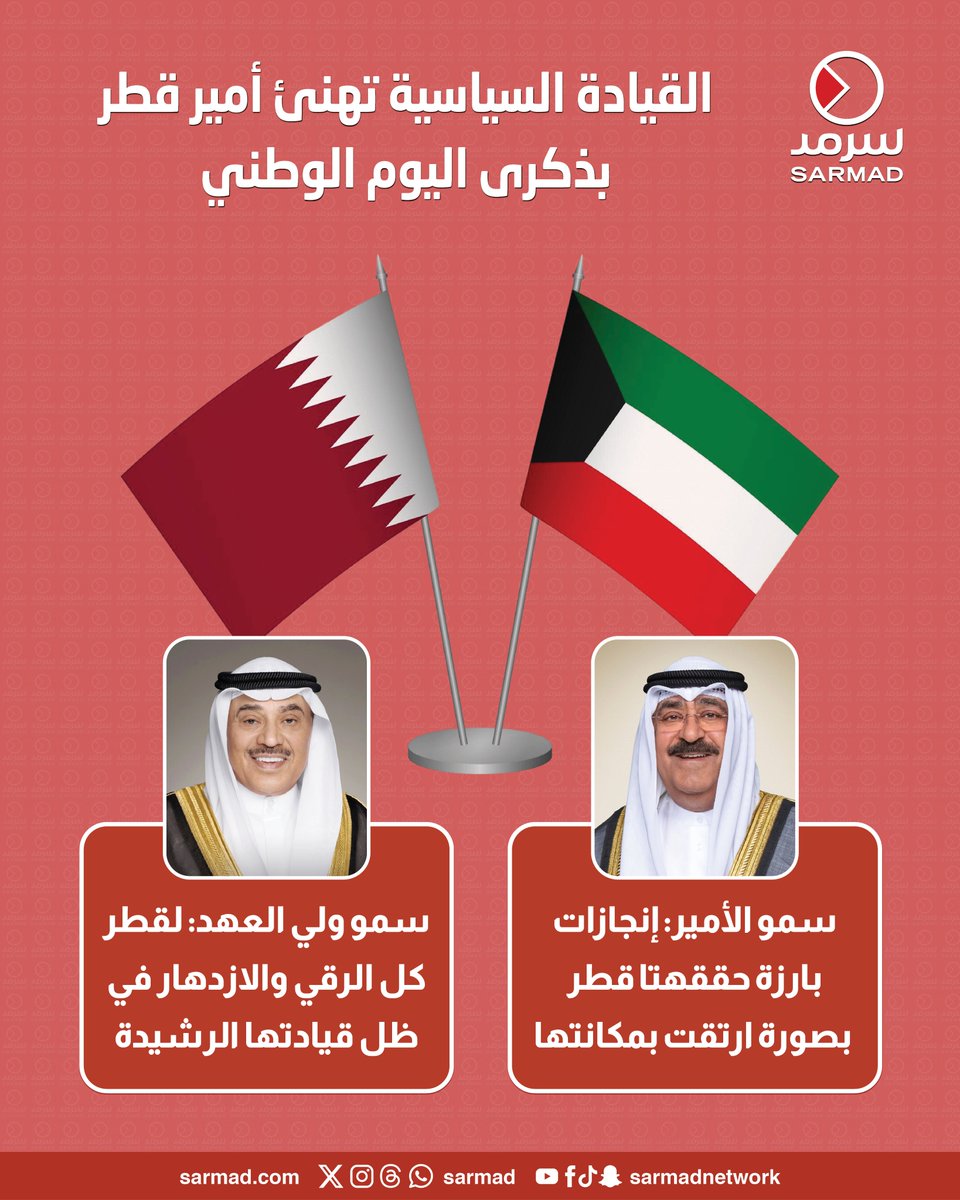 القيادة السياسية تهنئ أمير قطر بذكرى اليوم الوطني #الكويت 