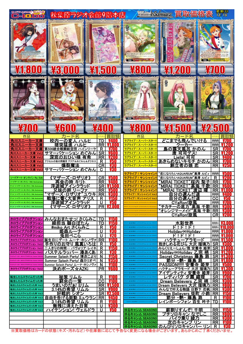 ◇ #ヴァイスシュヴァルツ 買取情報◇ 引き金に指を掛けたのは 狂三 SR