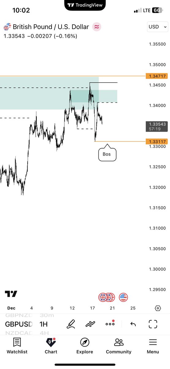 Z E N O T tweet media