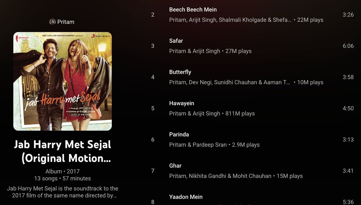 Been a while that bollywood released a movie with all good songs!