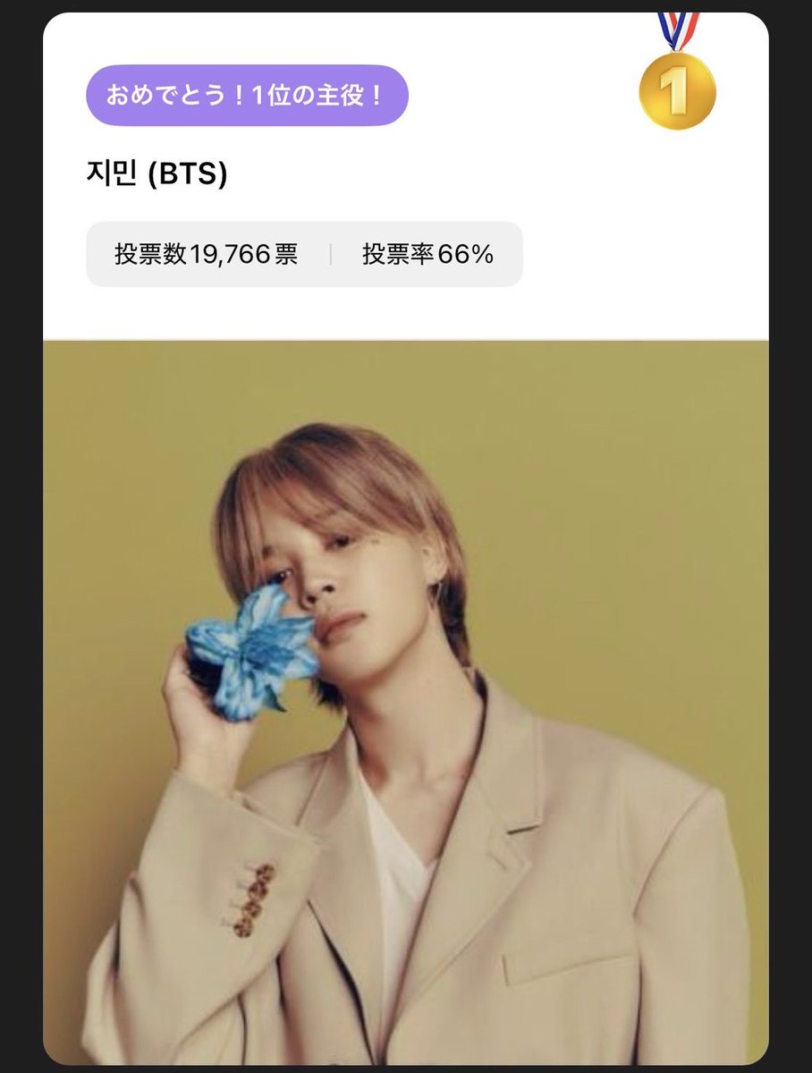 🗳 Higher 
【心臓を射抜く致命的な微笑み！ 
　　　　💘最強の微笑み1位は？】

ジミンは19,766票(66%)という圧倒的な得票率で1位に輝きました🎉🎊

🥇優勝リワードとして、英等浦タイムズスクエアアートキャンバス広告を獲得しました✨💛

Congratulations JIMIN💛