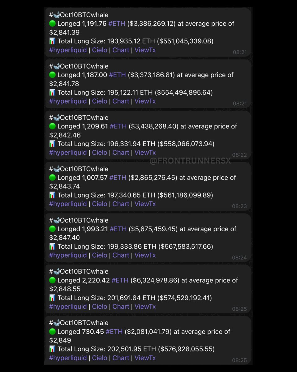 247 Research tweet media