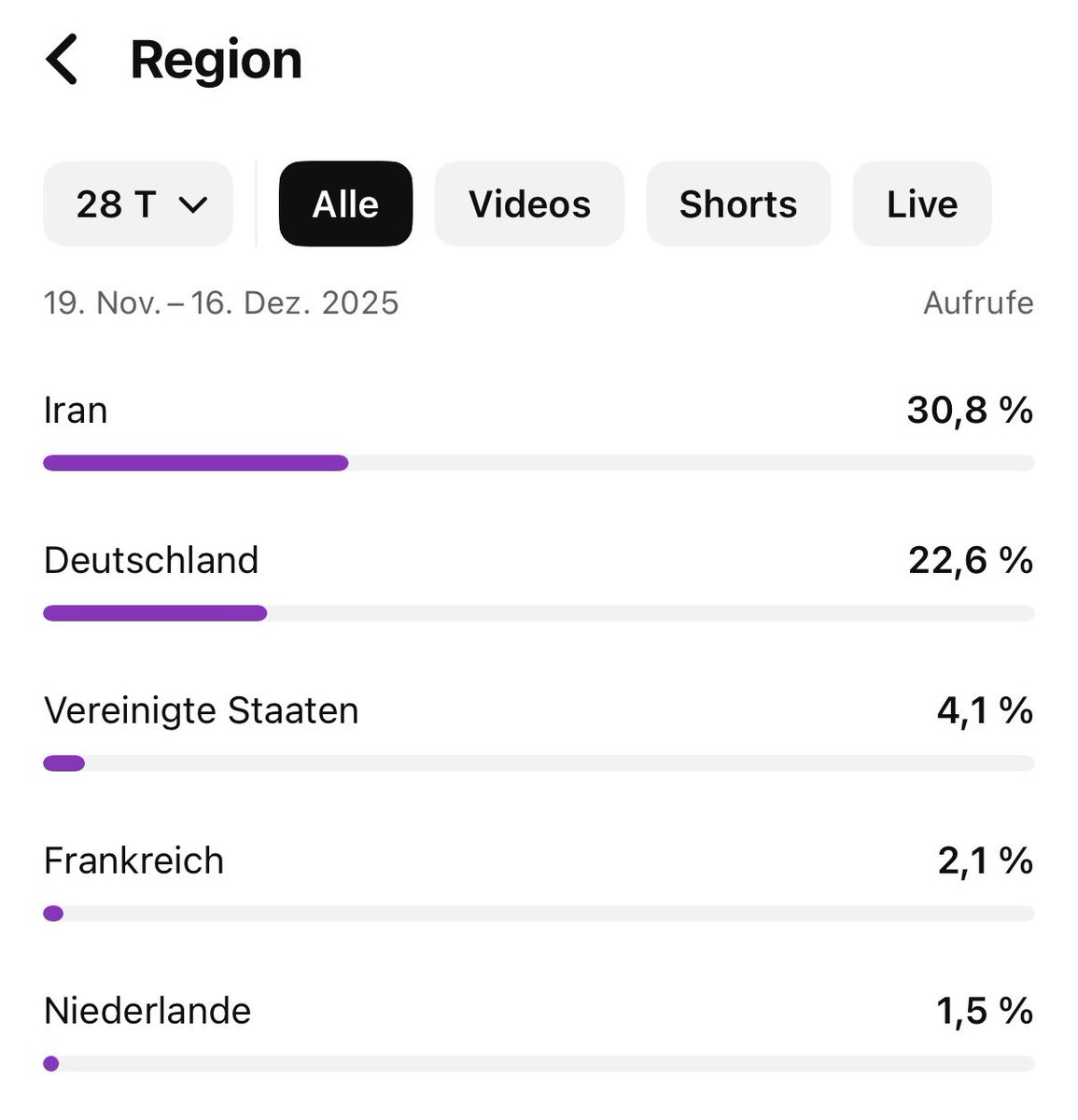 نیما + NiMA tweet media