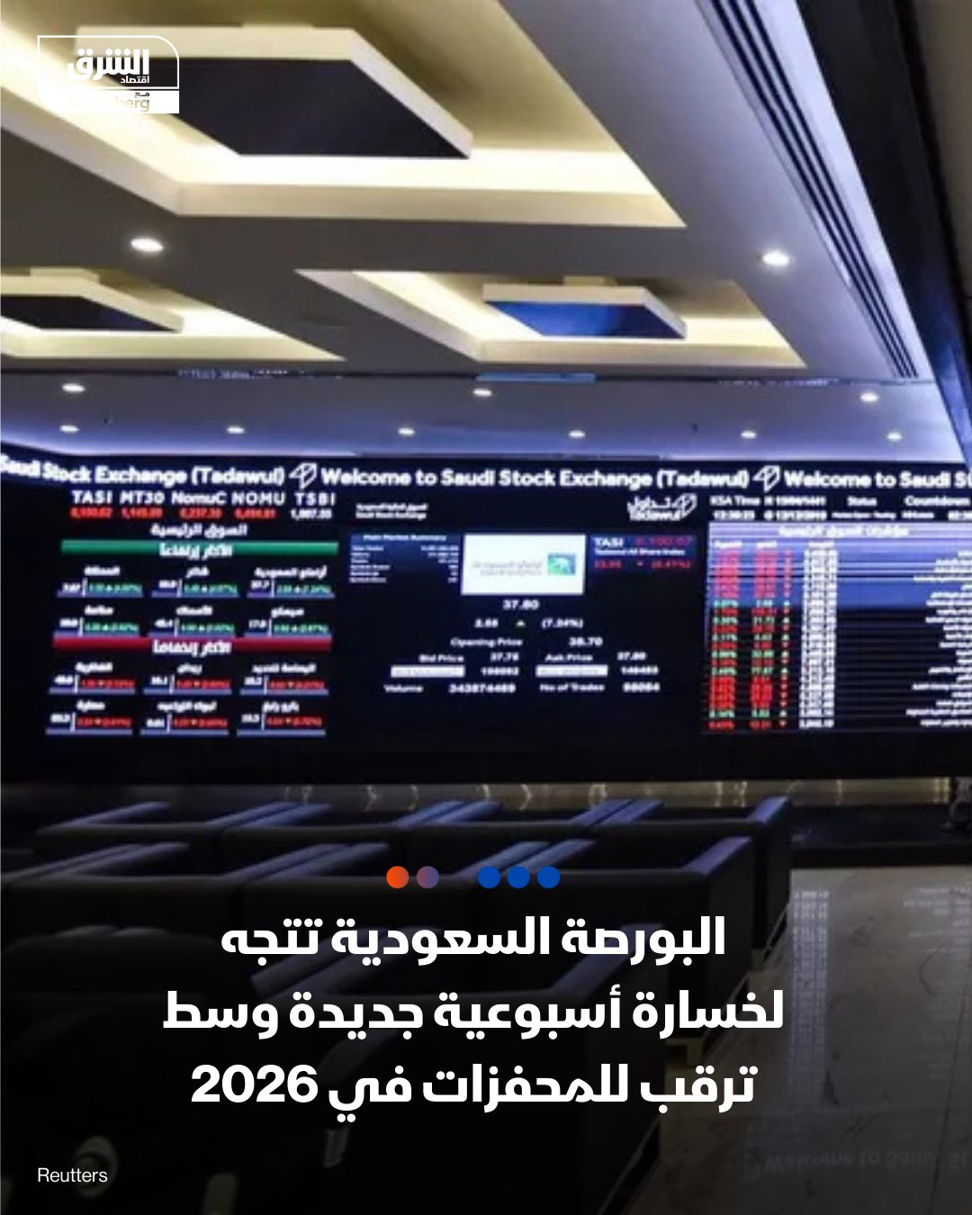 البورصة السعودية تتجه لخسارة أسبوعية جديدة وسط ترقب للمحفزات في 2026 -مؤشر "تاسي" فتح اليوم على ارتفاع طفيف عند 10,419 نقطة بفضل أسهم قيادية -محلل "الشرق": النظرة السلبية للمؤشر مستمرة ما دام المؤشر دون 10,500 نقطة -محللة "الشرق": المحفزات الإيجابية كلها مؤجلة للعام المقبل. 