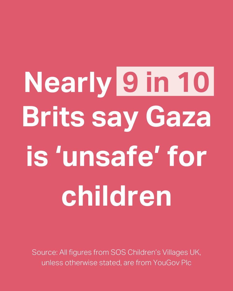 RightToChild's tweet photo. Nearly 9 in 10 Brits think Gaza is unsafe for children, despite ceasefire, according to a new poll by us and @YouGov 7 in 10 say the West Bank isn't safe either. Reem, our Programme Director in Gaza, says “On the ground little has changed..." Full story: https://t.co/q8r9ZYd7tX https://t.co/9XCb7io9ga