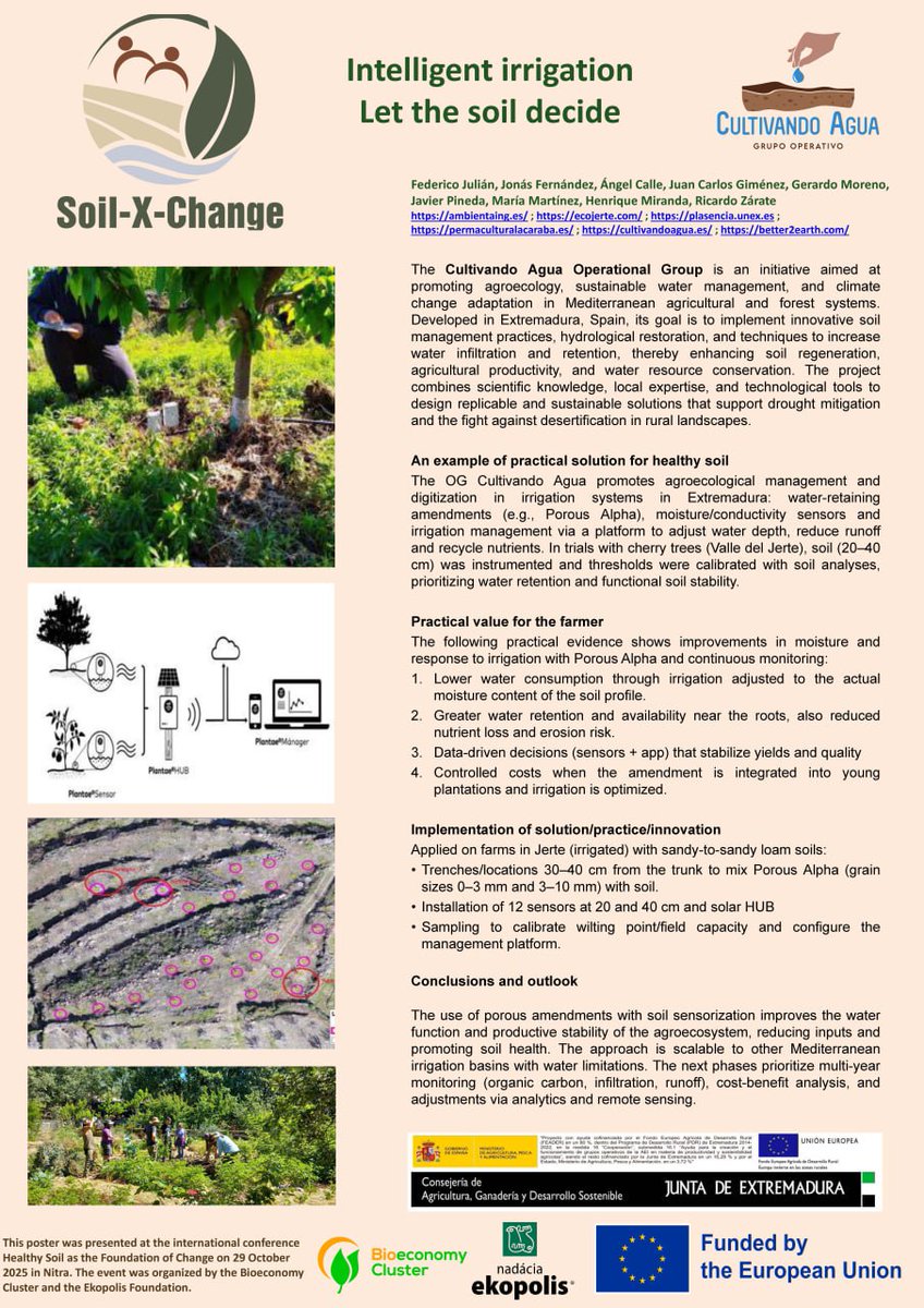 Intelligent irrigation. Let the soil decide.
