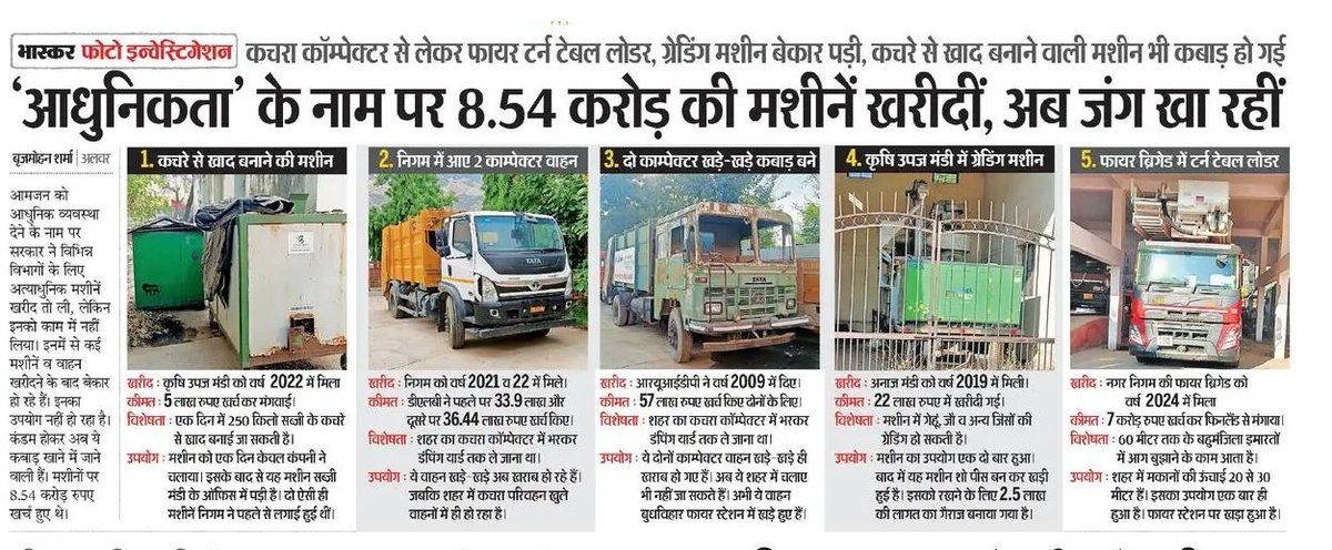 सरकारी तंत्र के हाल निराले हैं...8.54 करोड़ की मशीनें खरीदीं और अब खड़े_खड़े कबाड़ कर रहे!! ये कौन हिसाब देगा कि इनकी जरूरत नहीं थी तो फिर खरीदी ही क्यों गई?...और अगर जरूरत थी तो फिर ये खड़ी_खड़ी कबाड़ क्यों हो रही?