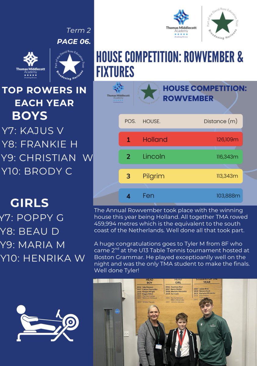 TMiddlecottPE's tweet image. TMA Term 2 Newsletter. Pages 5-8.