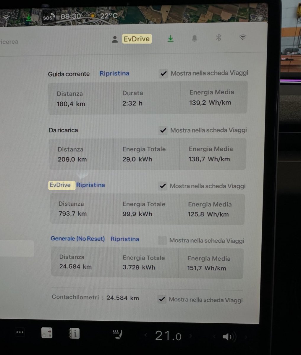 EvDriveIT's tweet photo. @VinnieVegaPF @matteocomelli25 @Pgreco_ Ecco qui le prove di quanto detto poco sopra. Nelle 3 foto, in ordine una Model 3 RWD 2024, una Model Y RWD 2023 e una Model 3 SR+ 2020, tutte e 3 hanno un consumo medio su decine di migliaia di chilometri inferiore a 160Wh/km.

P.s. Bloccare chi ti sta asfaltando è da codardi. https://t.co/C9f1rRD2ky