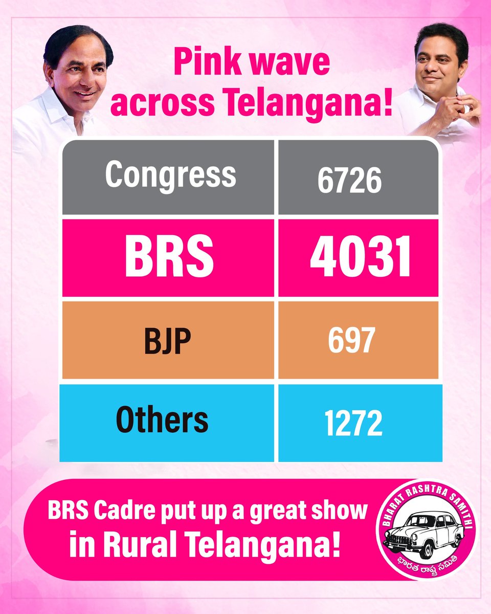 Varun Thakkallapalli tweet media