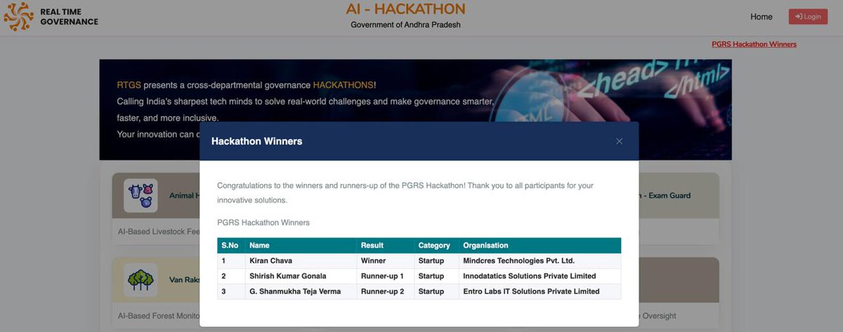 Innodatatics tweet media