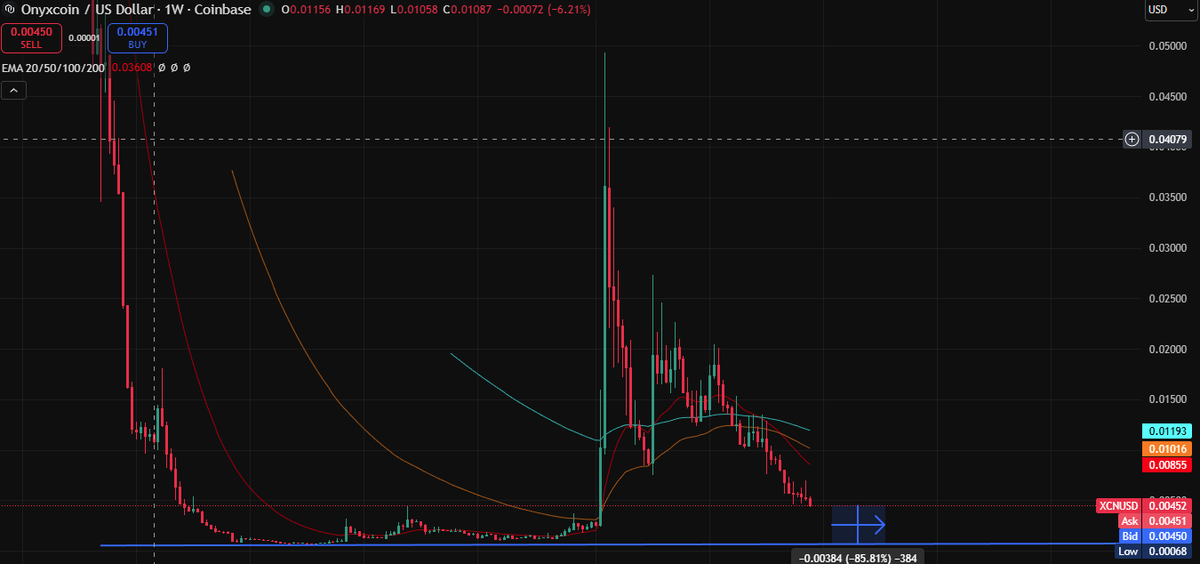 BRUH 👑 tweet media