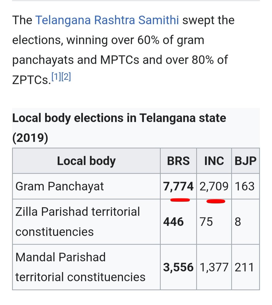 Varun Thakkallapalli tweet media