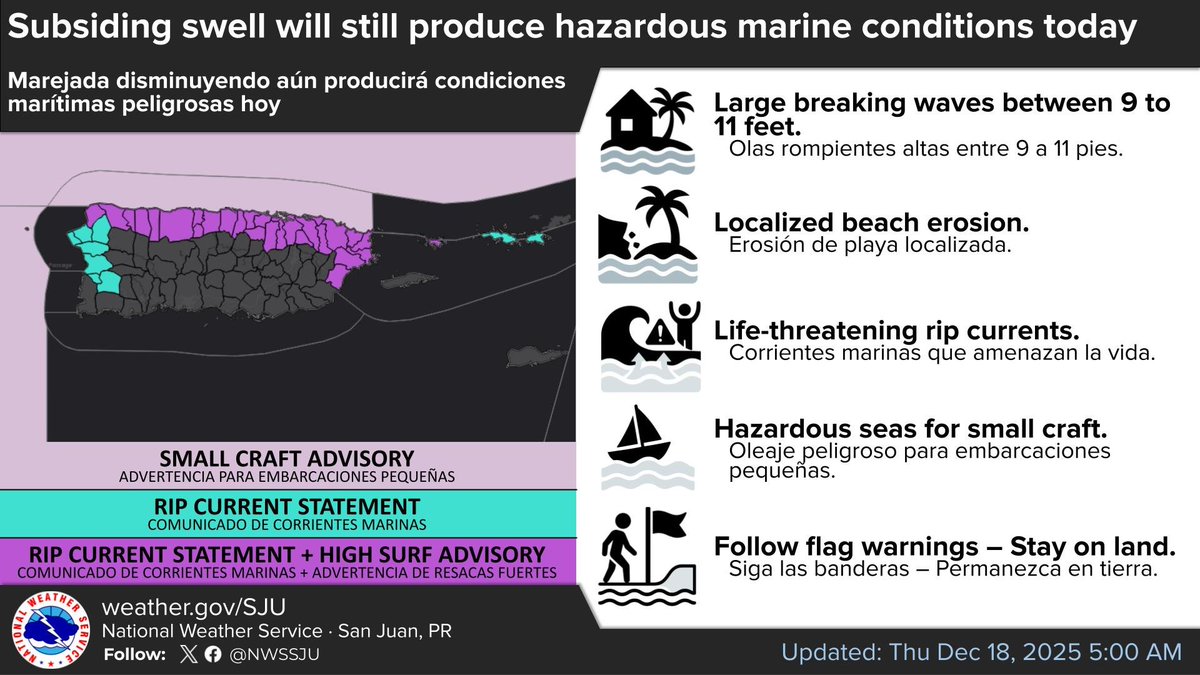 NWS San Juan tweet media