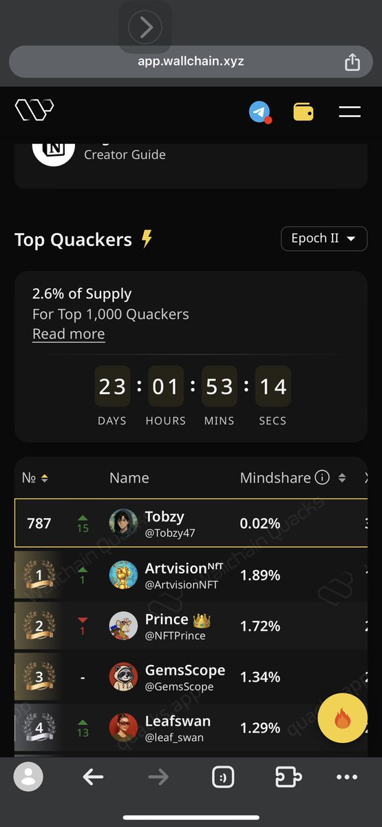 I just started vibing with the AlignerZ community just a few days back and it’s has been a great journey 

Just 3 days ago I started making content about <a href="/AlignerZ_Labs/">AlignerZ Labs</a> and I have ranked up into top 700 with the help of the community 

I really like the fact that they are trying