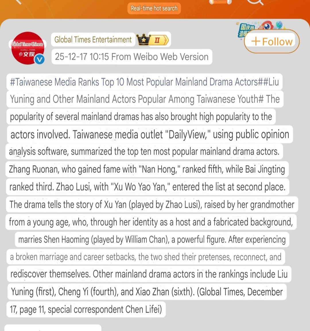 Sohappyya's tweet photo. #GlobalTimesEntertainment posted on their official Weibo account,#TaiwaneseMedia ranks TOP6 MOST POPULAR MAINLAND DRAMA ACTORS,using public opinion analysis, updated dec.17
top1.#Liuyuning 
top2.#Zhaolusi
top3.#Baijingting🍁
top4.#Chengyi
top5.#ZhangRuonan❄️ 
TOP6.#XiaoZhan https://t.co/HPByrnSyum