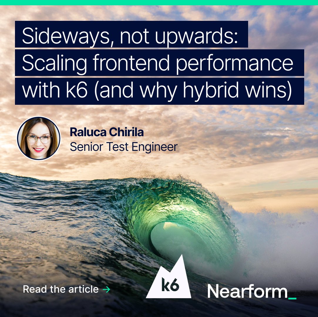 Nearform tweet media