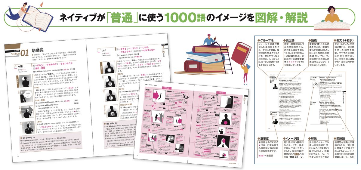 東進ブックス (@toshinbooks) / Posts / X