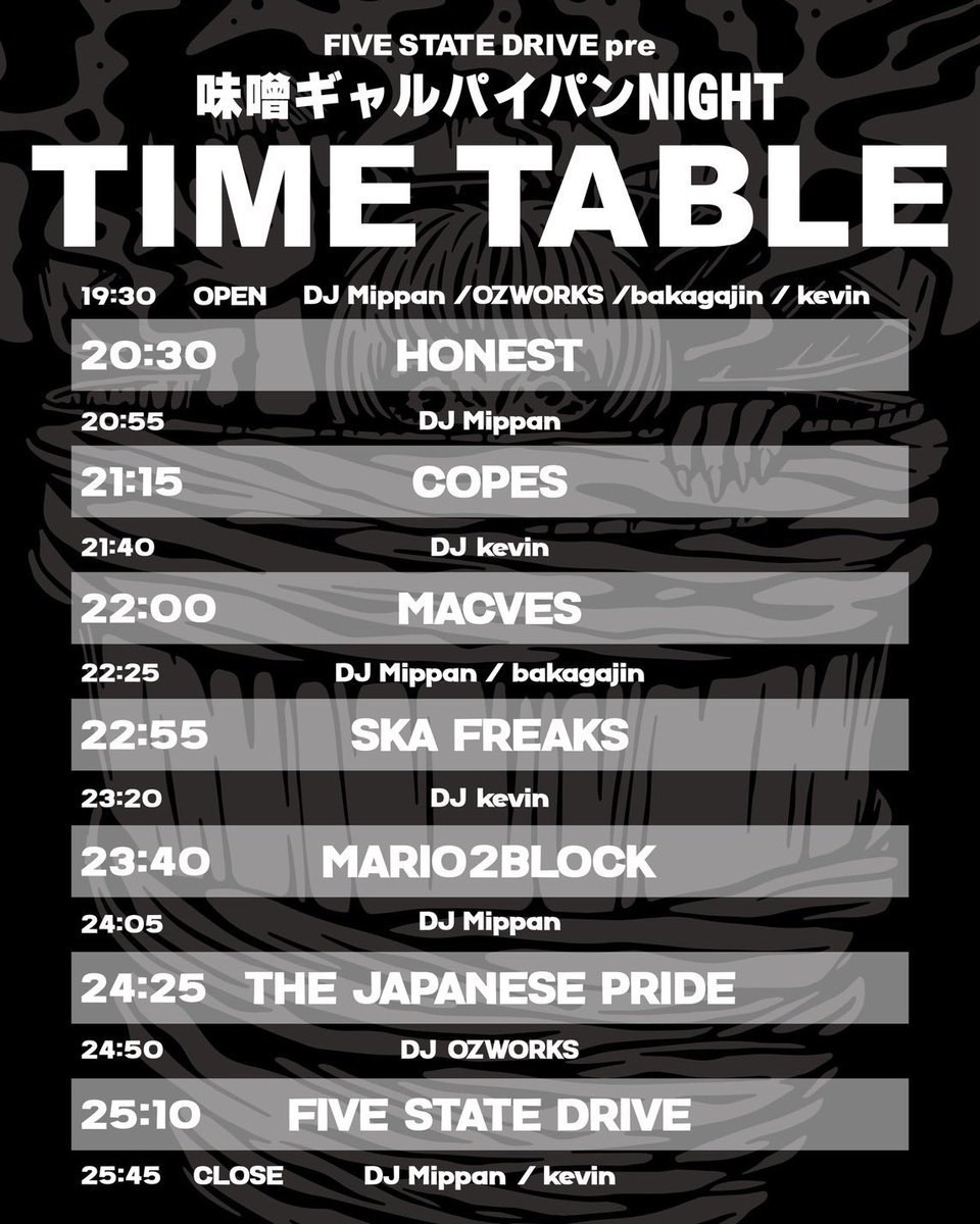 もんちゃんFSD (@bakagajin) / Posts / X