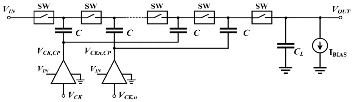 📣 Call for Reading:

#Article
Signal Amplification by Means of a Dickson Charge Pump: Analysis and Experimental Validation

by Andrea Ballo, et al.

mdpi.com/2674-0729/1/2/7

#amplifier #DC_DCconverters #DicksonChargePump
#chips #mdpi #OpenAccess