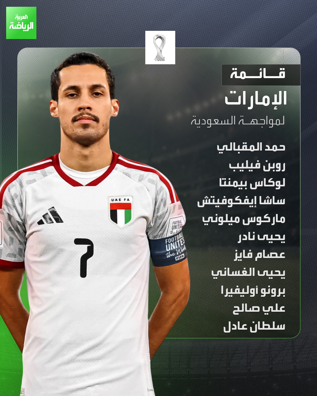 قائمة المنتخب الإماراتي لمواجهة السعودية في مباراة تحديد المركز الثالث بكأس العرب 2025 