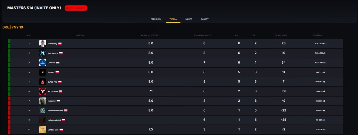 Blaze Pro tweet media