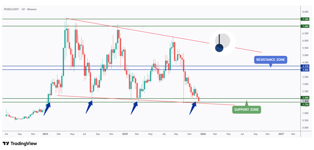 AltCryptoTalk tweet media