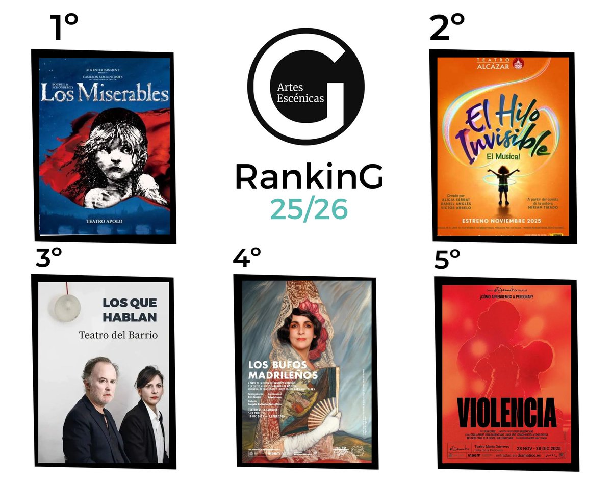 Revista Godot tweet media