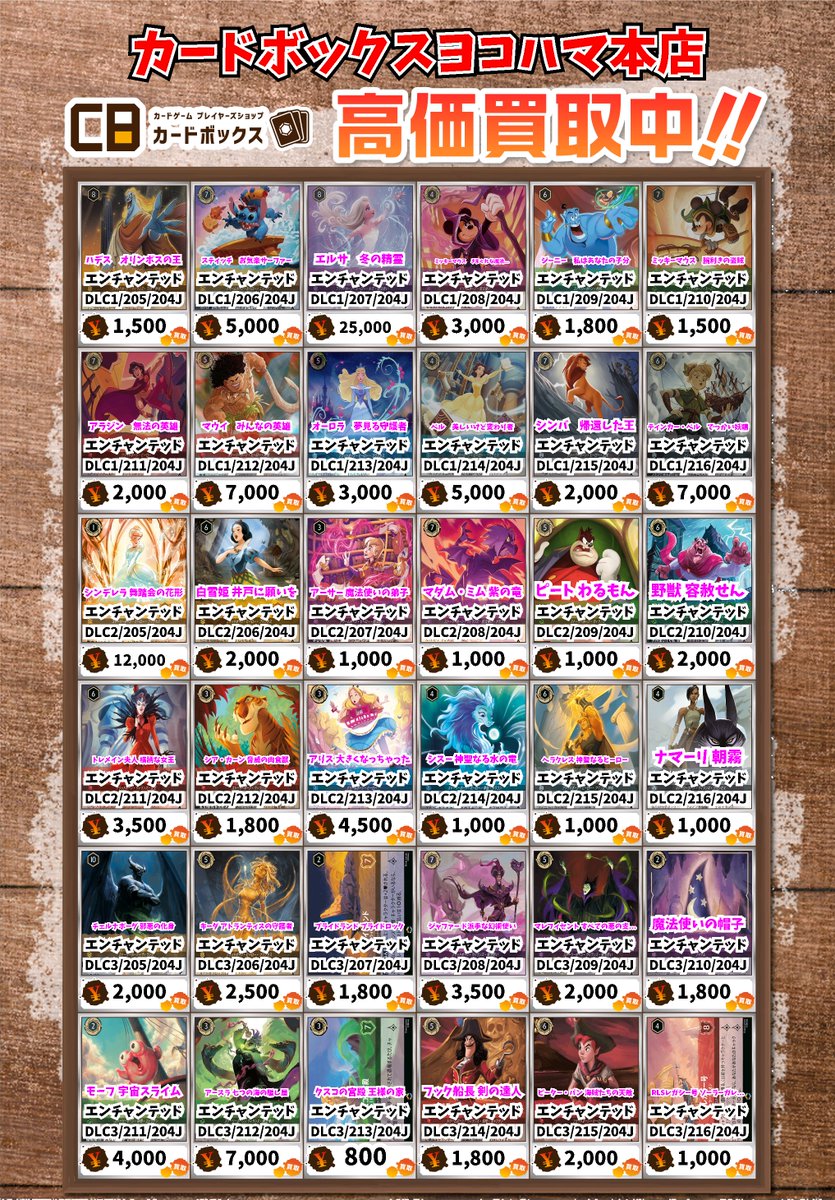 🖌️ロルカナ買取情報🖌️ スティッチ お気楽サーファー ｴﾝﾁｬﾝﾃｯﾄﾞ