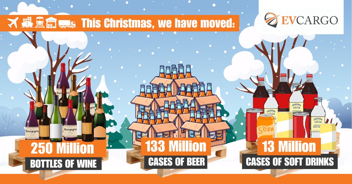 EV Cargo tweet media