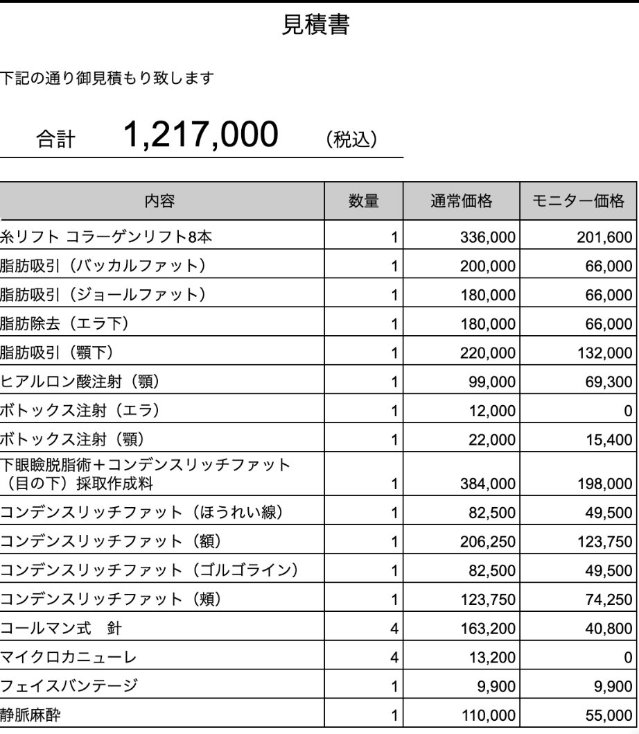 契約前に見て⚠️】美容整形の危険な見積り。高額請求を回避する