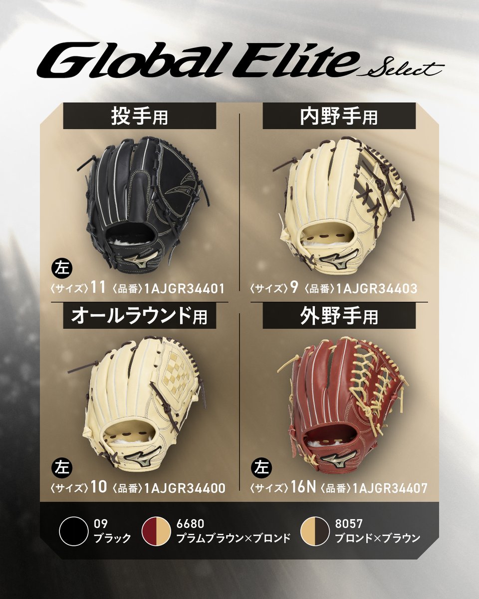 ミズノベースボール (@MIZUNOPRO_JP) / Posts / X