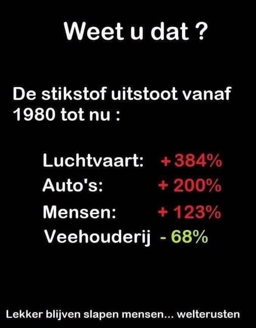 Wim den Oudsten (@wimdenoudsten) on Twitter photo 