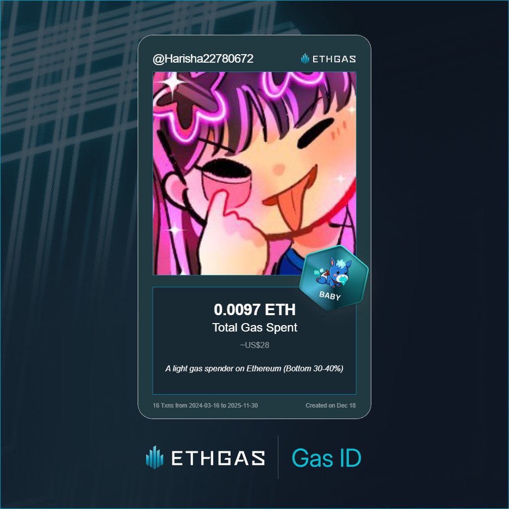 Harisha22780672's tweet photo. Leveled up in the Great Gas Reckoning with ETHGas! 💪

Baby Jack status: 0.0097 ETH gas spent, 2 Beans earned—supporting the Gasless Future!

Claim your Gas ID at https://t.co/stHgcjzQ37 https://t.co/swJvDBVjCx