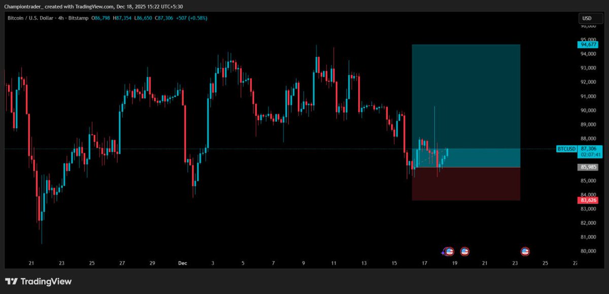 Champion Trader tweet media