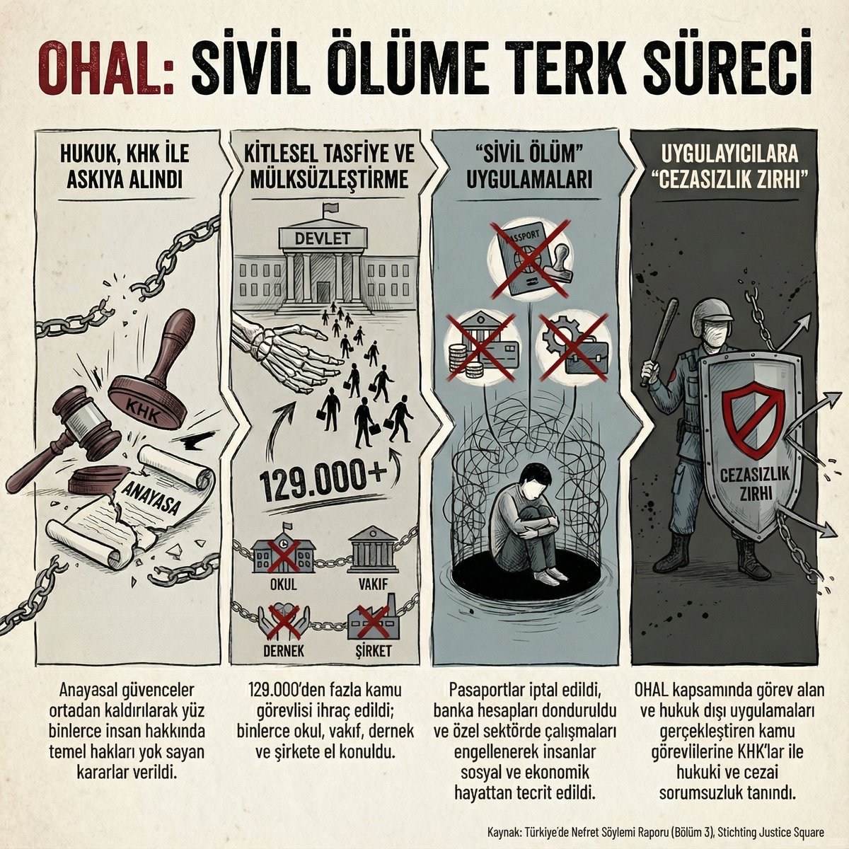 Stichting Justice Square tweet media