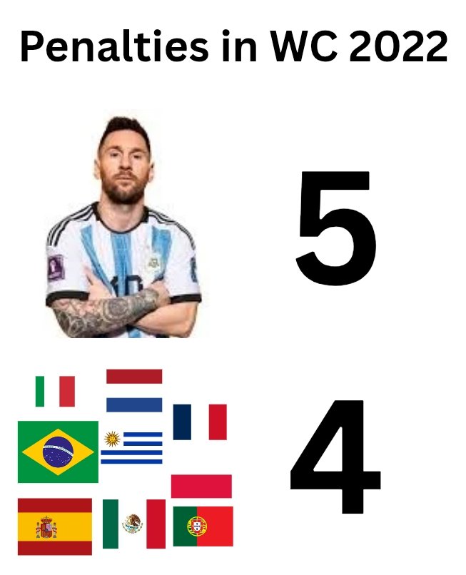 Fabrizio Ronaldo tweet media