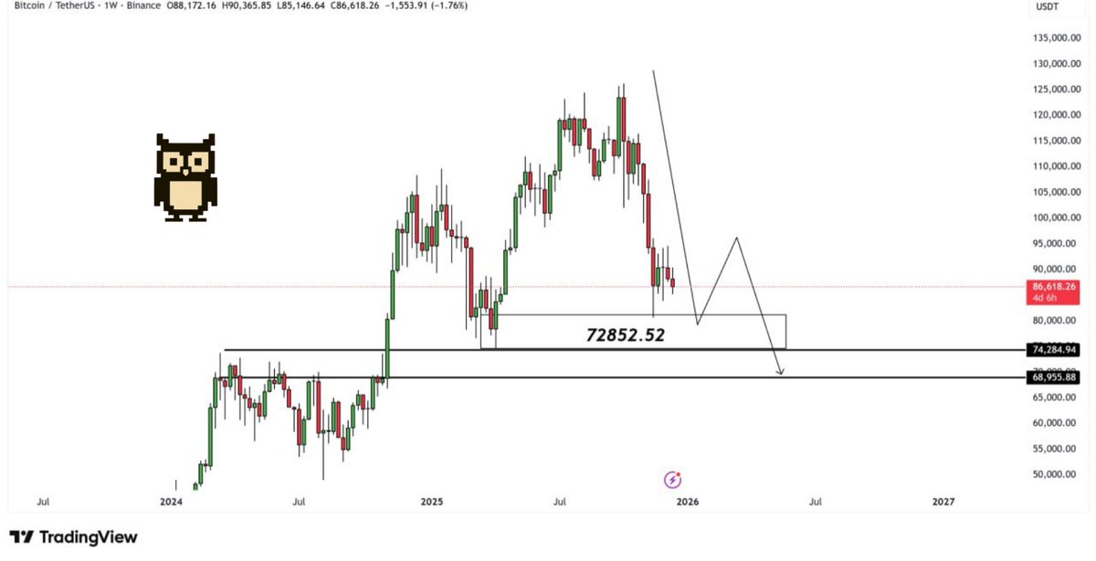 Stay Calm 🚬 tweet media