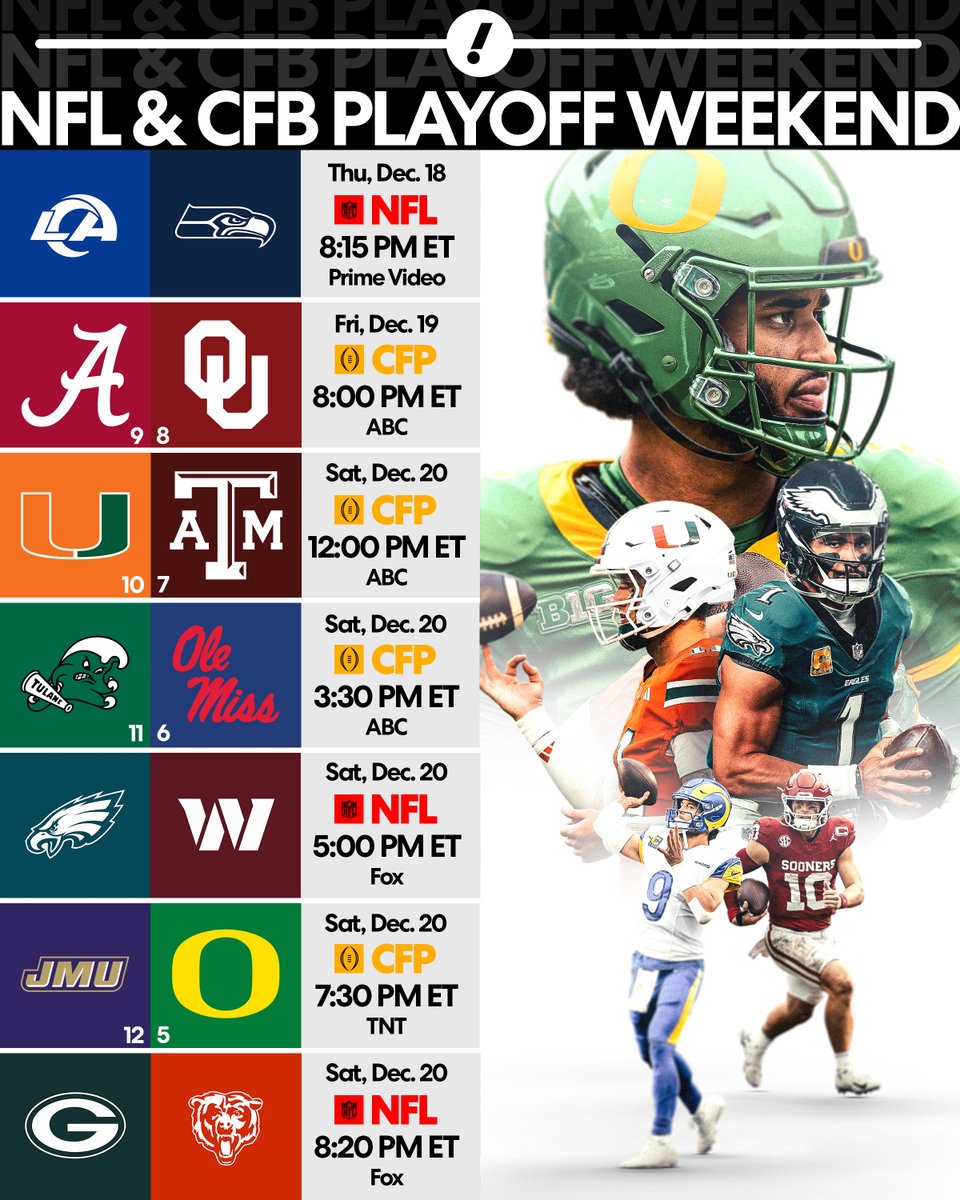 YahooSports's tweet image. We’ve got a LOADED slate of football coming this weekend 🍿🏈