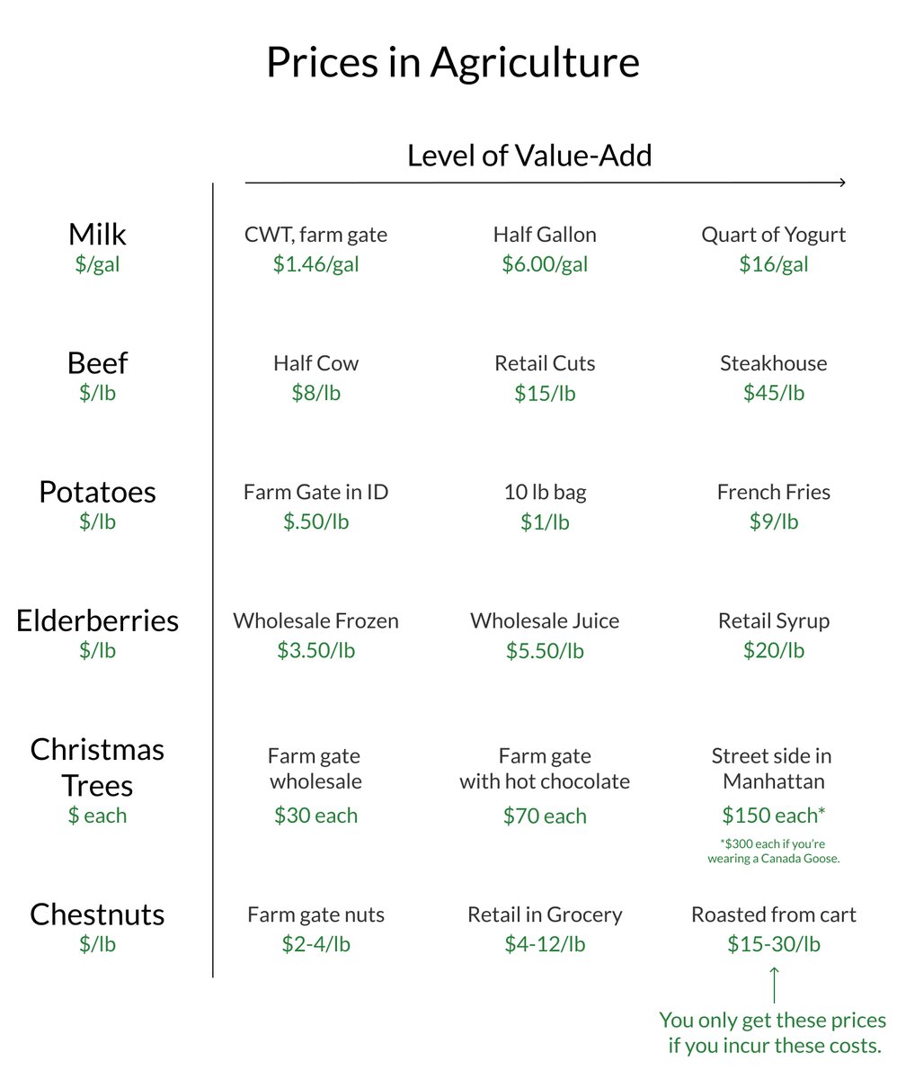 Propagate tweet media