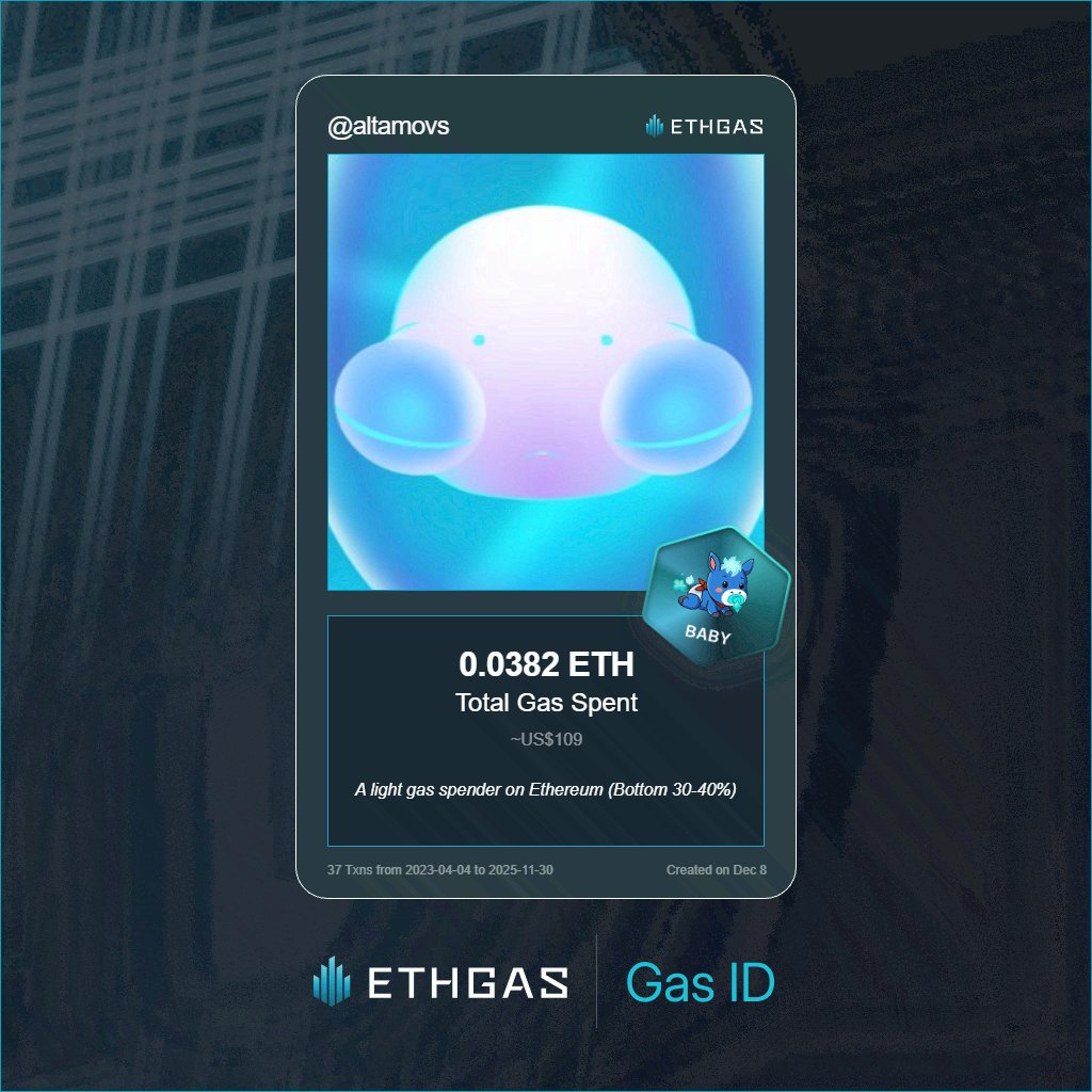 Leveled up in the Great Gas Reckoning with ETHGas! 💪

Baby Jack status: 0.0382 ETH gas spent, 16 Beans earned—supporting the Gasless Future!

Claim your Gas ID at ethgas.com/community/gas-…